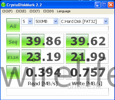 筆者所得到的測試版本為 160GB 硬碟版,所以透過《CrystalMark 2.2》測試,可見讀、寫速度只有 39.86MB/s 及 39.62MB/s,屬於較慢速的硬碟。不過此機只屬測試樣本,出街版本可能會較佳;而且 Asus HK 表示遲些還會有萬眾期待的 512GB SSD 版本,相信屆時的讀、寫速度將有機會得到改善。 筆者所得到的測試版本為 160GB 硬碟版,所以透過《CrystalMark 2.2》測試,可見讀、寫速度只有 39.86MB/s 及 39.62MB/s,屬於較慢速的硬碟。不過此機只屬測試樣本,出街版本可能會較佳;而且 Asus HK 表示遲些還會有萬眾期待的 512GB SSD 版本,相信屆時的讀、寫速度將有機會得到改善。
