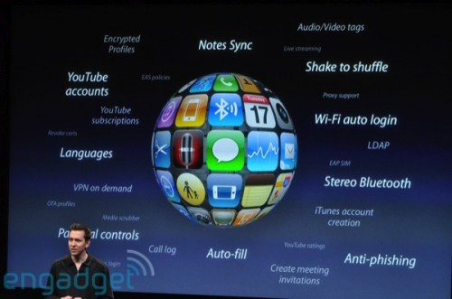 還有新功能包括：Notes 同步、立體聲藍牙（A2DP）功能（耶！終於可以無線聽歌了！）、Wi-Fi 自動登入、防釣魚網站功能、自動填寫表格、家長控制介面、YouTube 瀏覽、一搖隨機播放歌曲等逾百種。