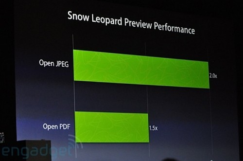 wwdc-2009-keynote-1268-rm-eng