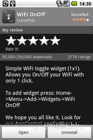 WiFi OnOff Market WiFi OnOff Market