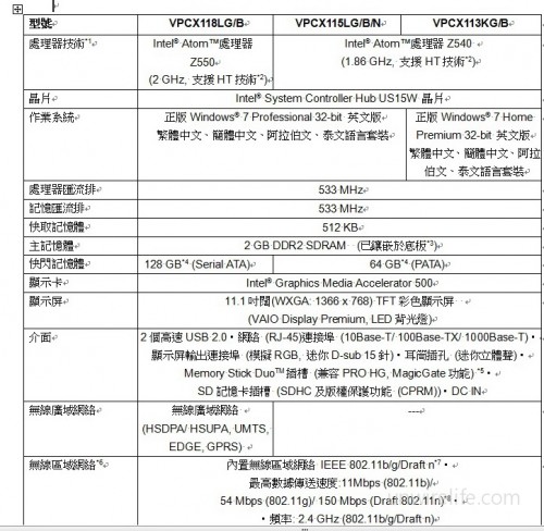 vaio x spec vaio x spec