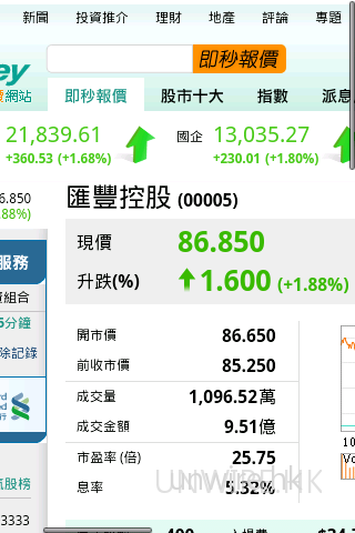 5 Money 18 5 Money 18