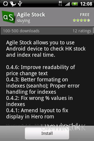 Agile Stock Market Agile Stock Market