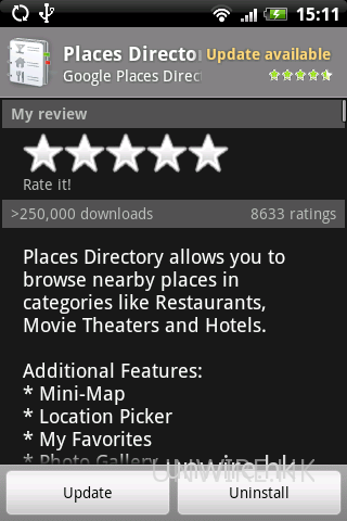 Google Places Directory Market Google Places Directory Market