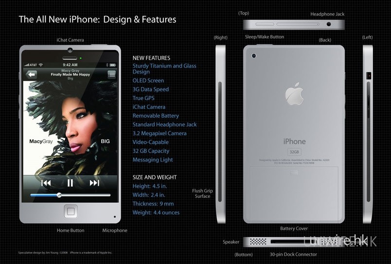 iphone 4g concept. iPhone 4G concept updated,
