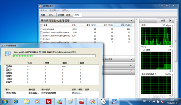 於 Scan 病毒時，可以發現同時出現網絡存取流量。