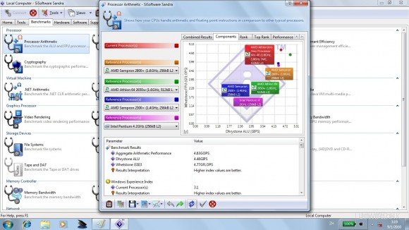 xsis