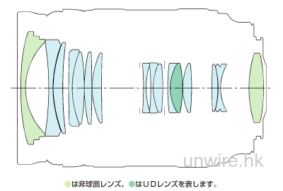 ef24_70_28l_usm-0120b