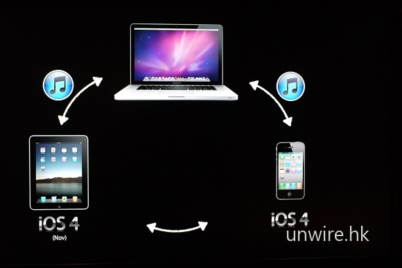 unwirehk_03