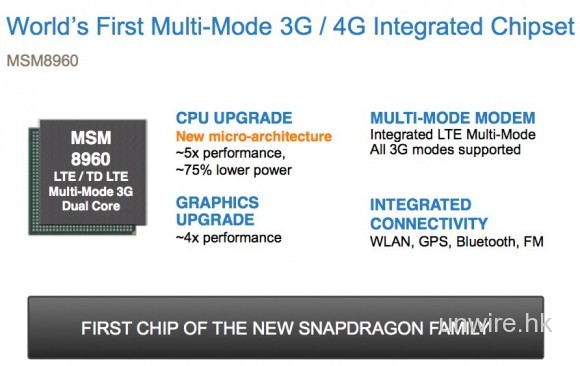 qualcomm_snapdragon_msm8960_1-580x366