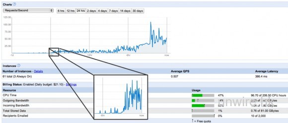 breakup-notifier-3.png (1470×627)