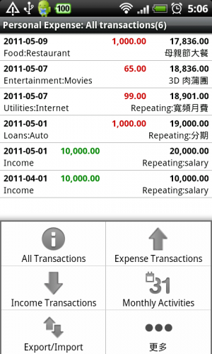 dailymoney04