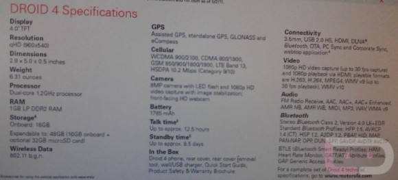 droid4-specs2-650x295