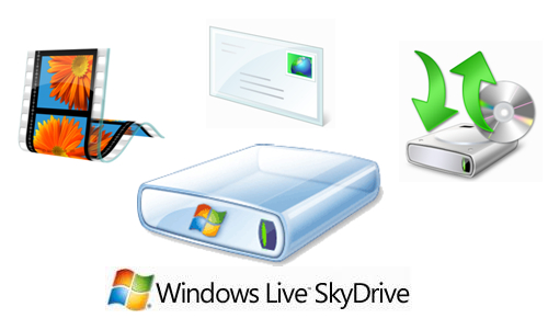 windows-live-skydrive