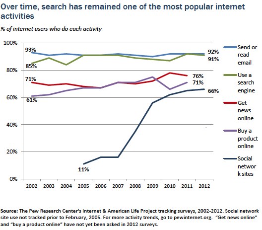 53B8A57D8BD240F1B7F3367E0437EA43