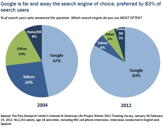 C553C8E281014B899250F2AA58C33AC7