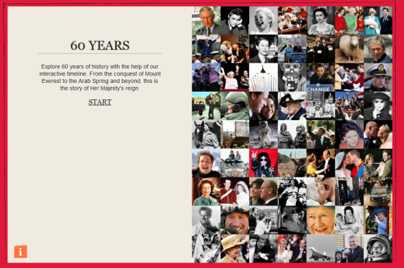 Timeline - The Queen's Diamond Jubilee