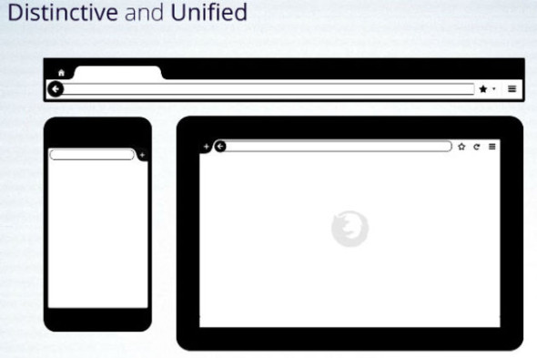 distinctunified_firefoxslide_large
