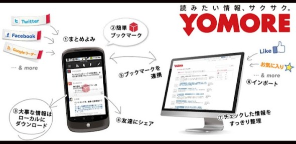 yomore1