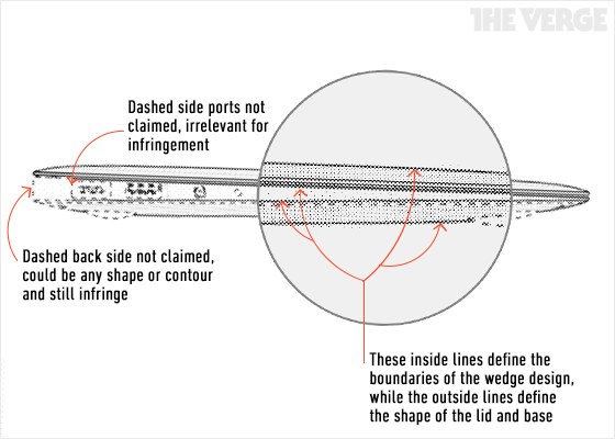 macbookair_annotations_2