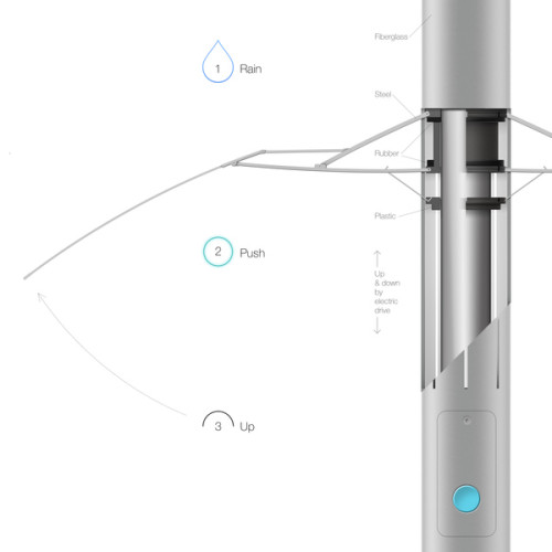 8774aff3abb811c6d39a3d21b6f304e0