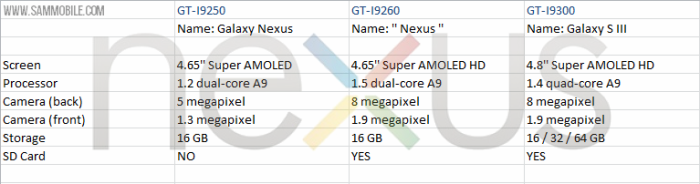 NEWNEXUS