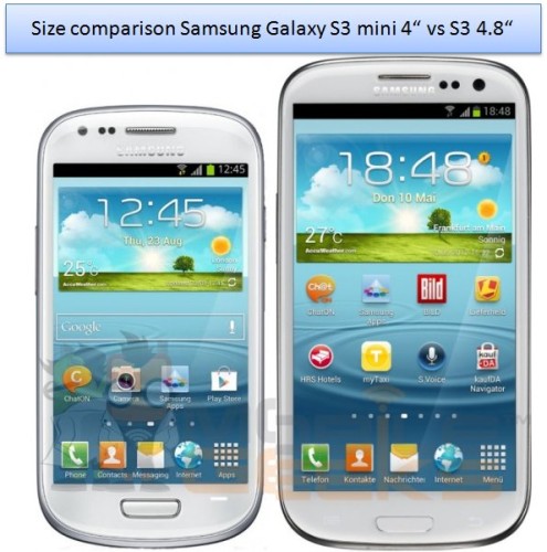 Galaxy-S3-Mini-vs-Galaxy-S3
