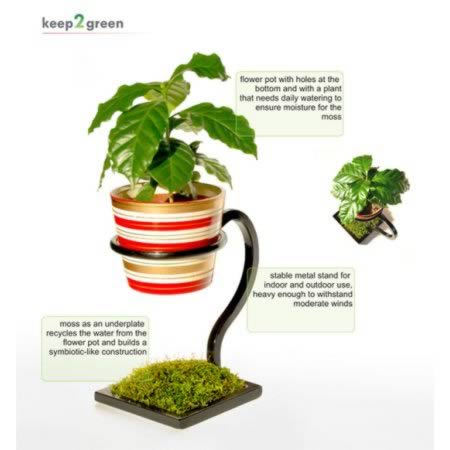 a98372_reuse-water_7-pot