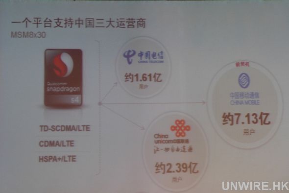 unwirehk-63