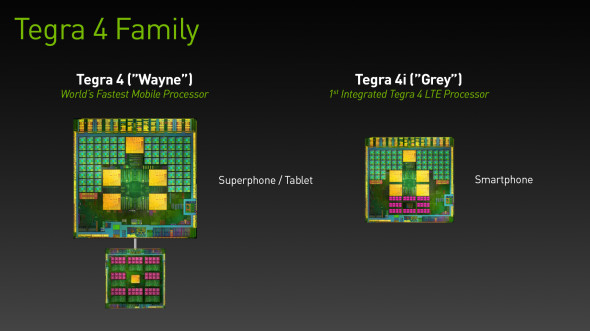 57284_Tegra4Family