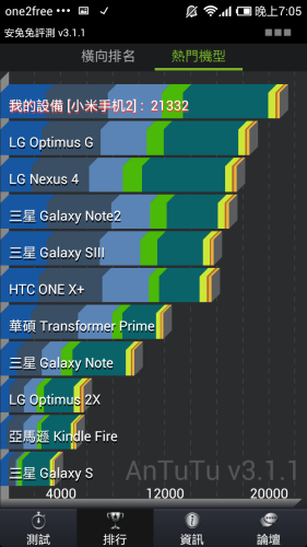 Screenshot_2013-02-06-19-05-54