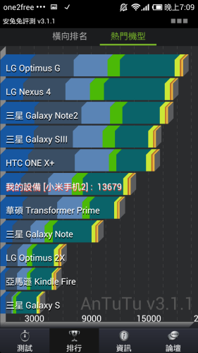 Screenshot_2013-02-06-19-09-47