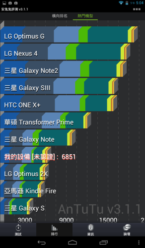 Screenshot_2013-02-08-17-04-24