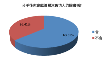 Screen Shot 2013-03-11 at 5.38.07 PM