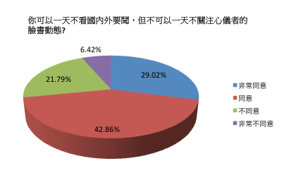Screen Shot 2013-03-11 at 5.38.11 PM