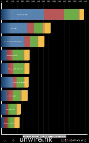 Screenshot_2013-03-27-18-10-34