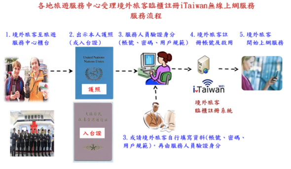 熒幕擷取畫面_13年5月22日上午10_39