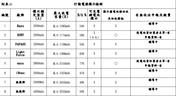螢幕擷取_13年5月14日上午4_04