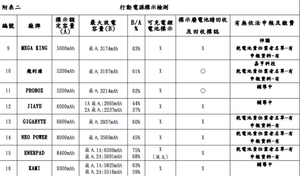 螢幕擷取_13年5月14日上午4_05