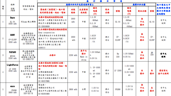 螢幕擷取_13年5月14日上午4_08