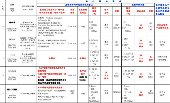 螢幕擷取_13年5月14日上午4_09
