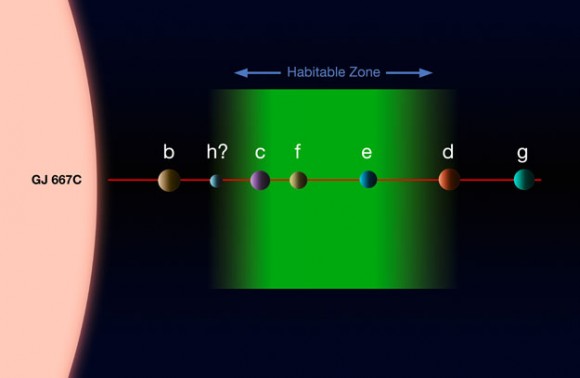 eso1328b_gliese_map_625-580x378