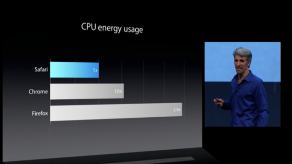 熒幕擷取畫面_13年6月11日上午4_58