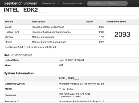INTEL__EDK2_____-_Geekbench_Browser