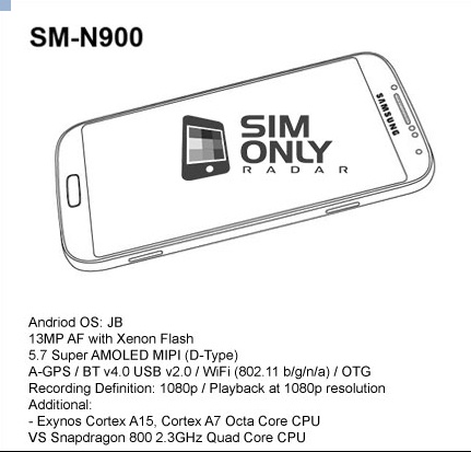 Samsung_Galaxy_Note_3_manual_schematics_leak__point_to_previously_unknown_specs