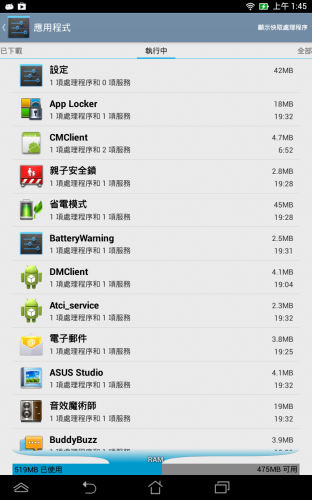 開機後有 4 百多 MB 記憶體可用,開啟數款 Apps 後才會感到不流暢。