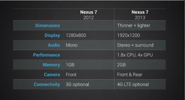 熒幕擷取畫面_13年7月25日上午1_25a