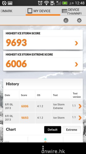 Screenshot_2013-08-06-00-48-28