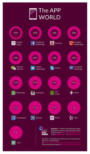 The-app-World-small (1)