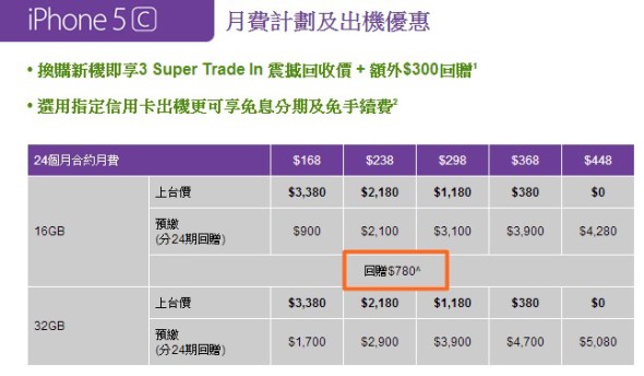 3hk1